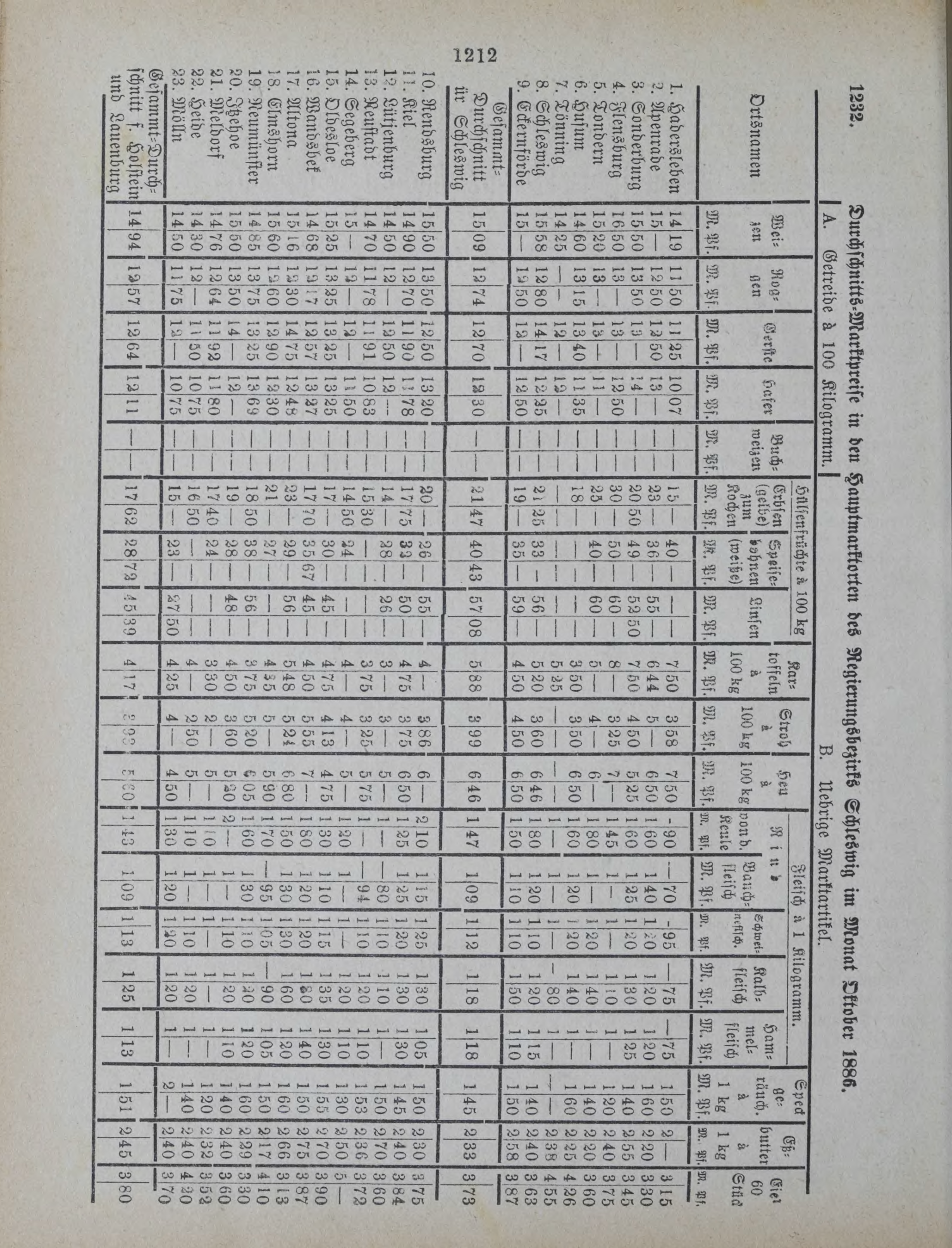DjVu Page 1567