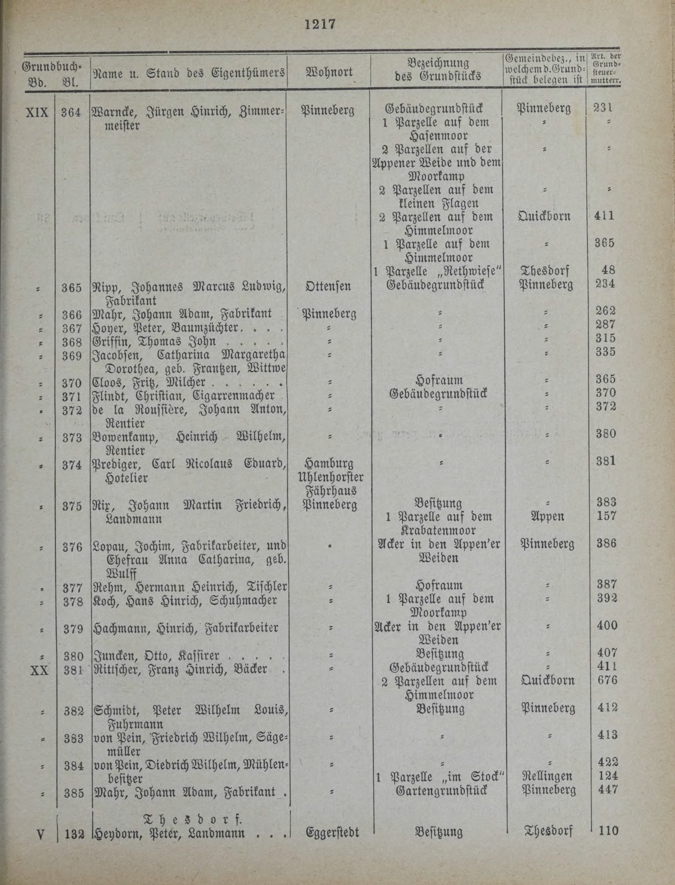 DjVu Page 1572
