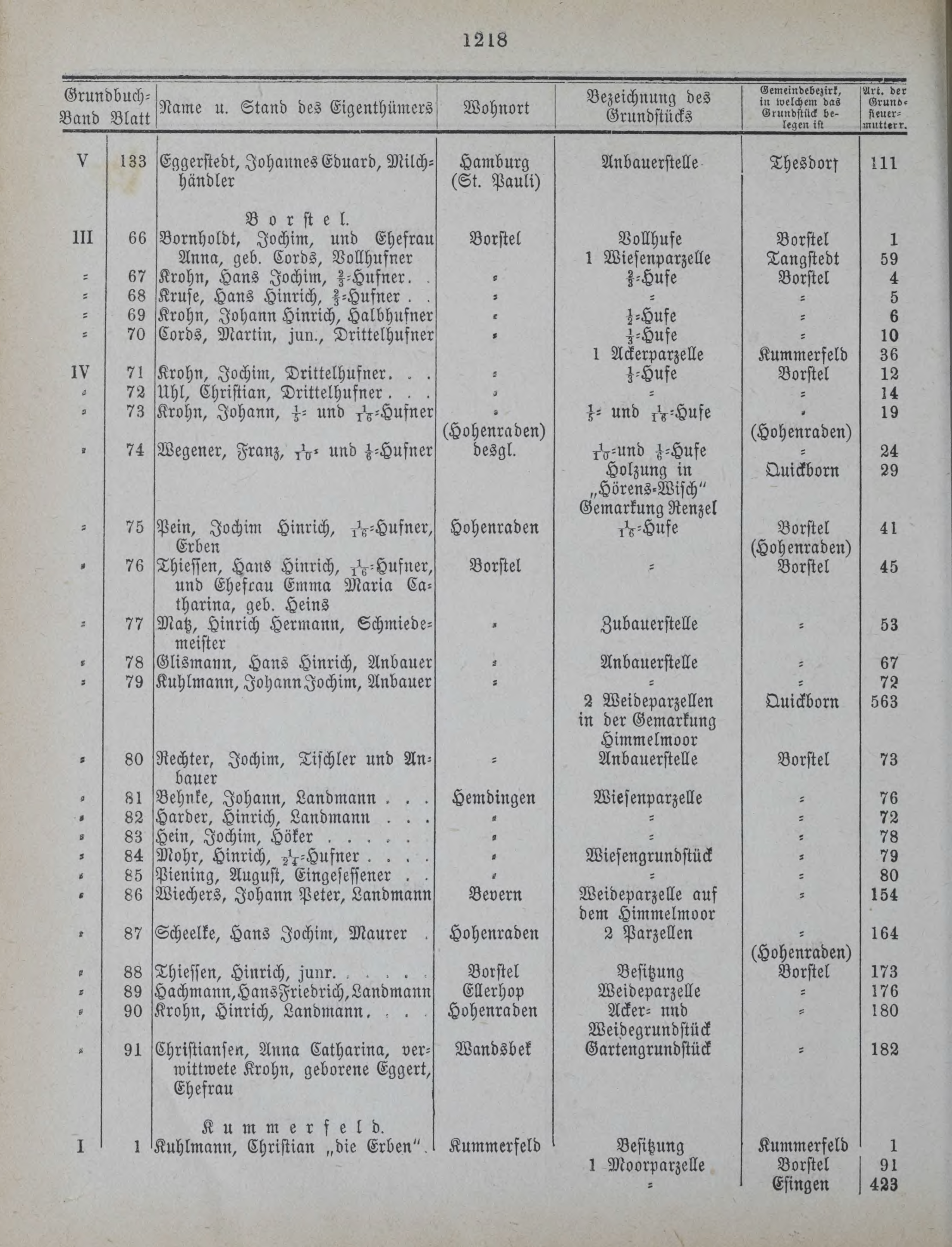 DjVu Page 1573