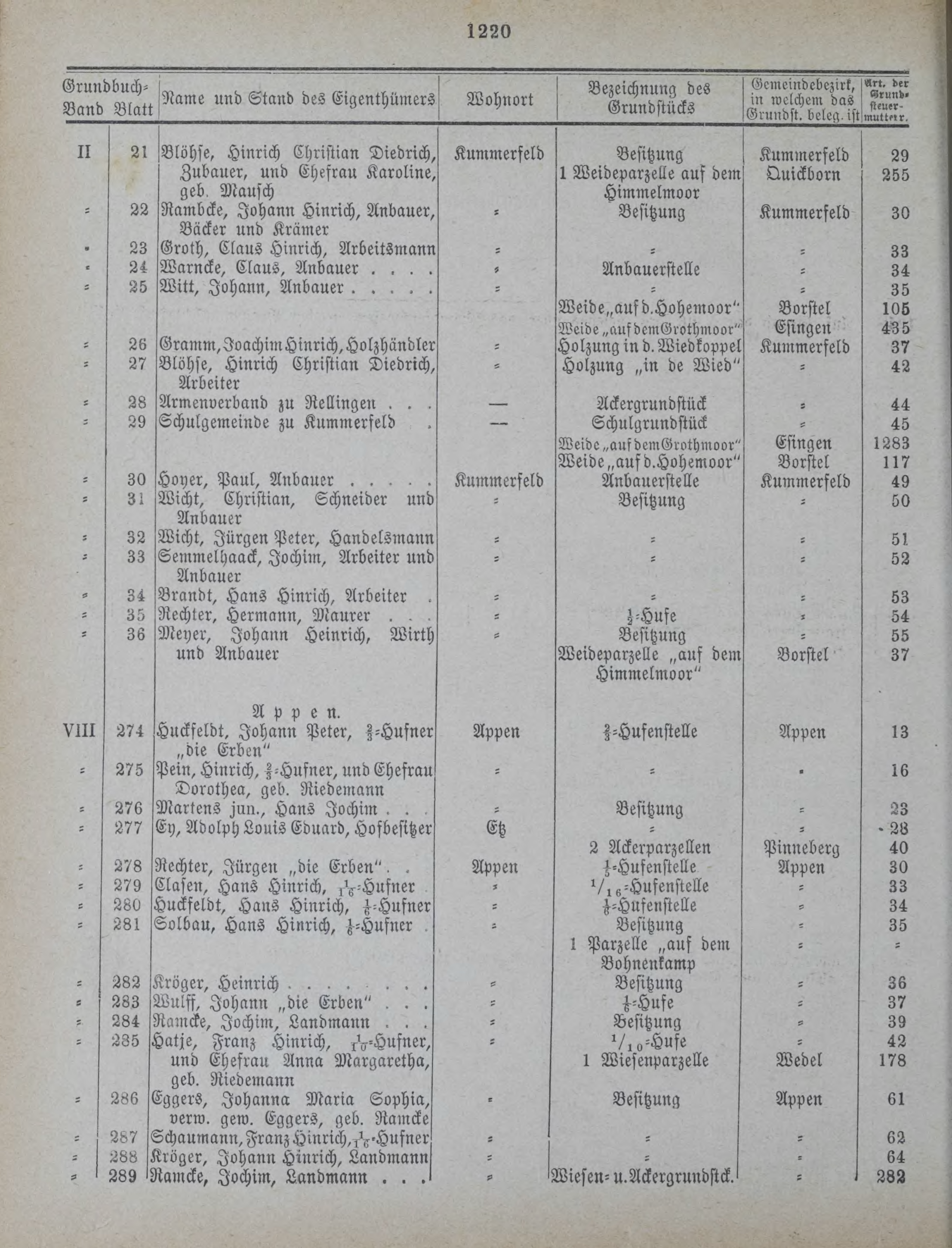 DjVu Page 1575