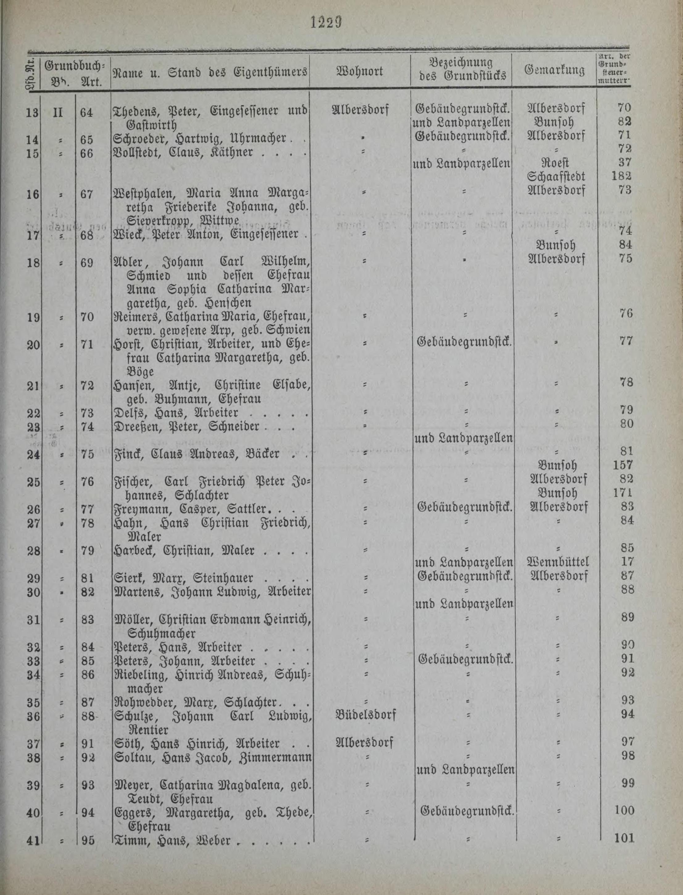 DjVu Page 1584