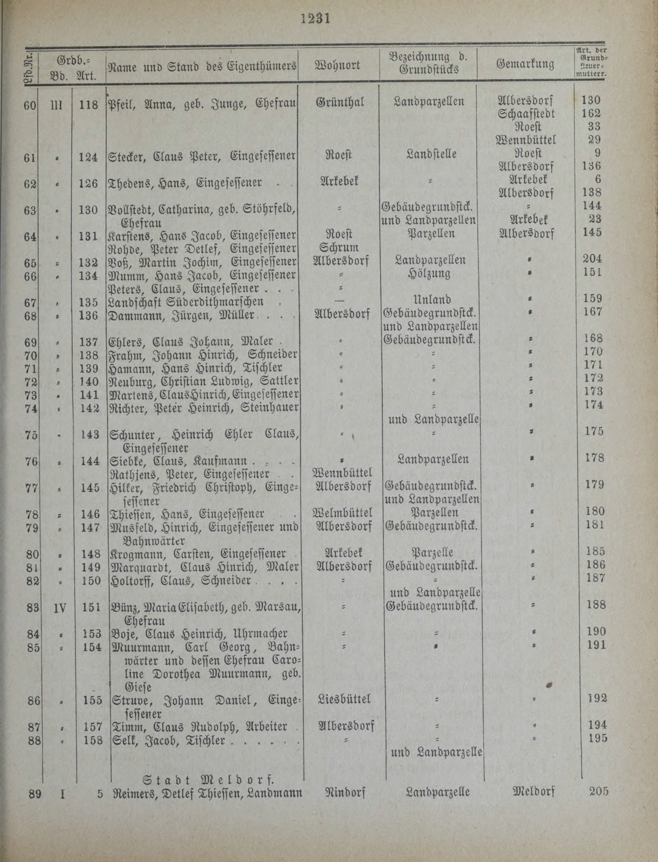 DjVu Page 1586