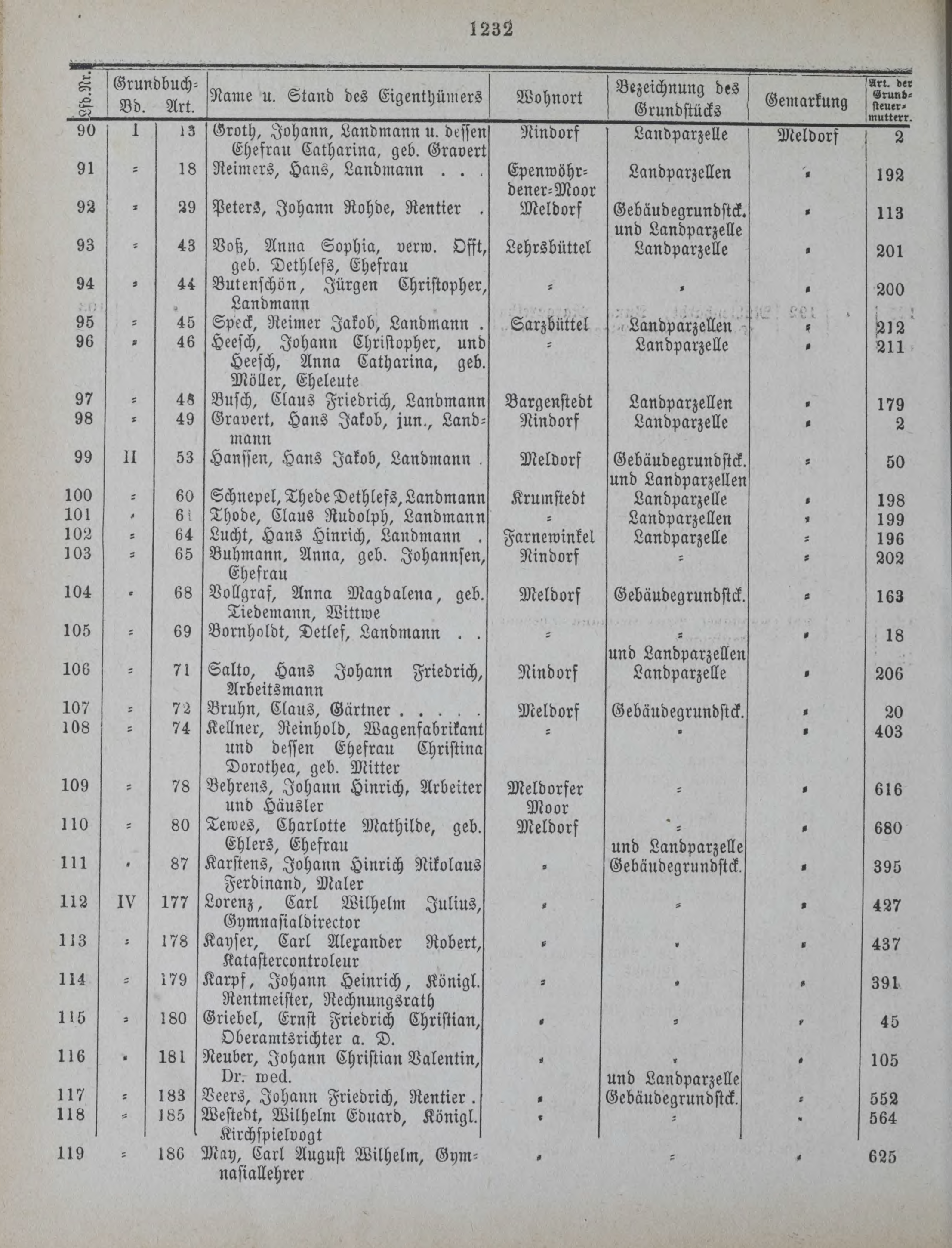 DjVu Page 1587