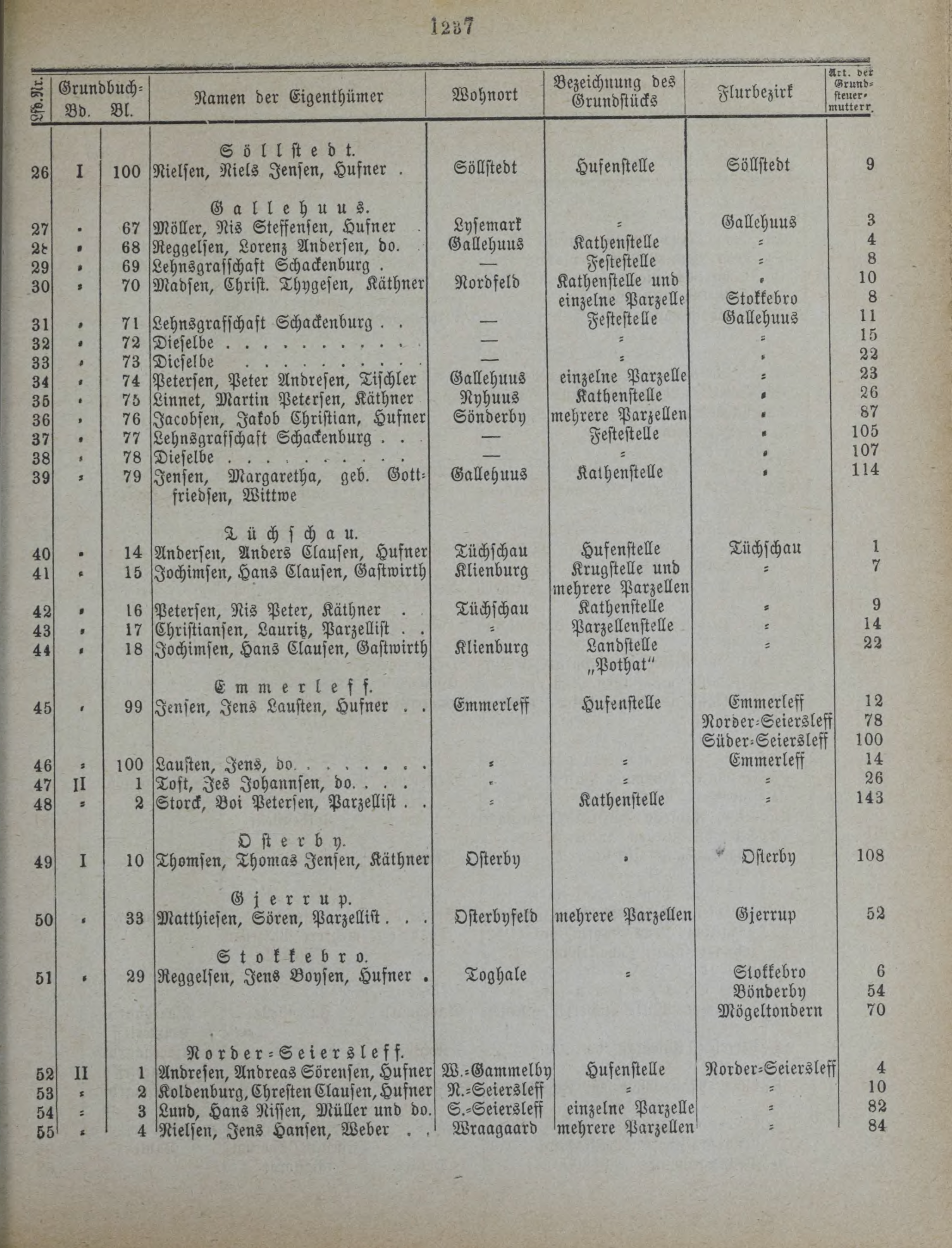 DjVu Page 1592