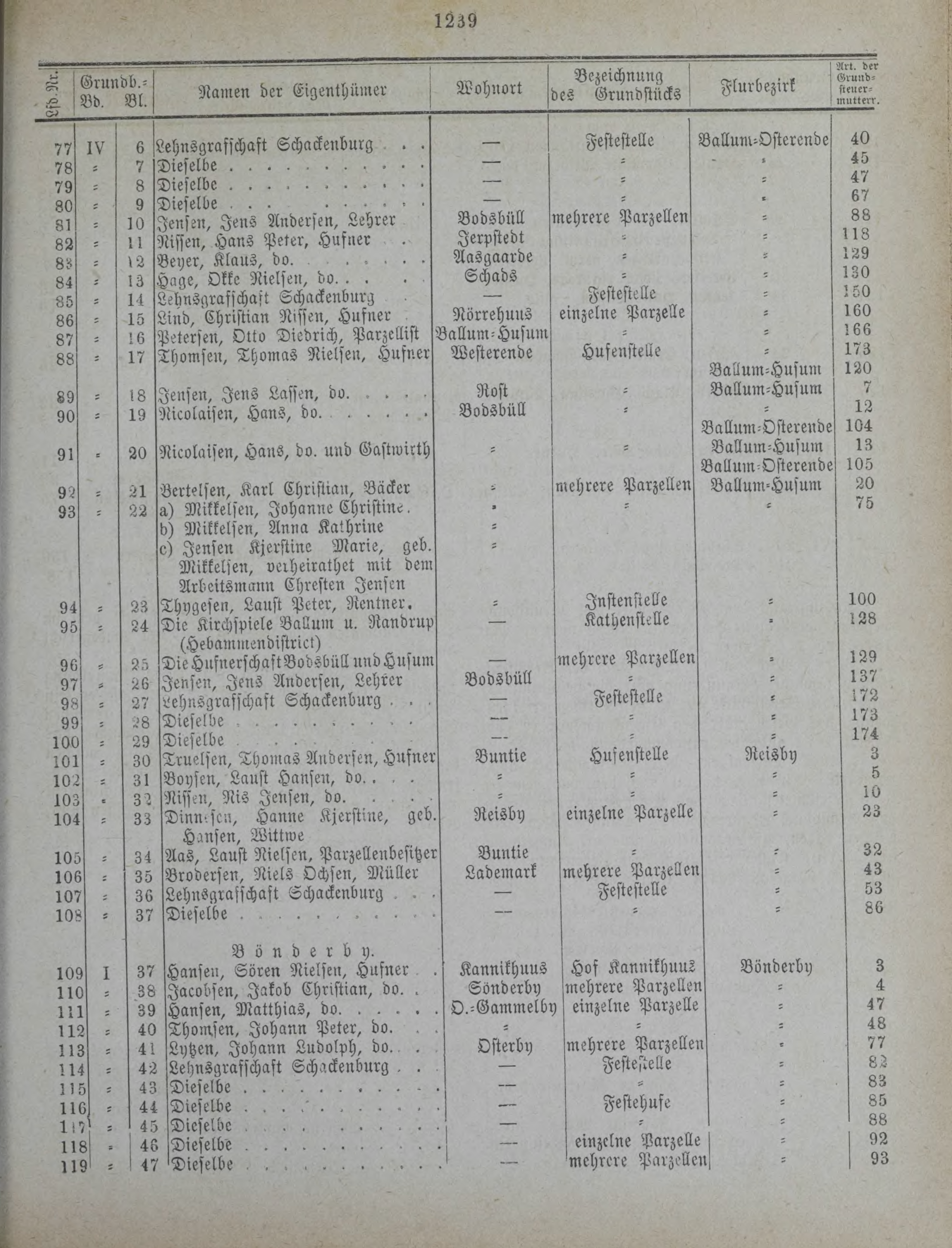 DjVu Page 1594
