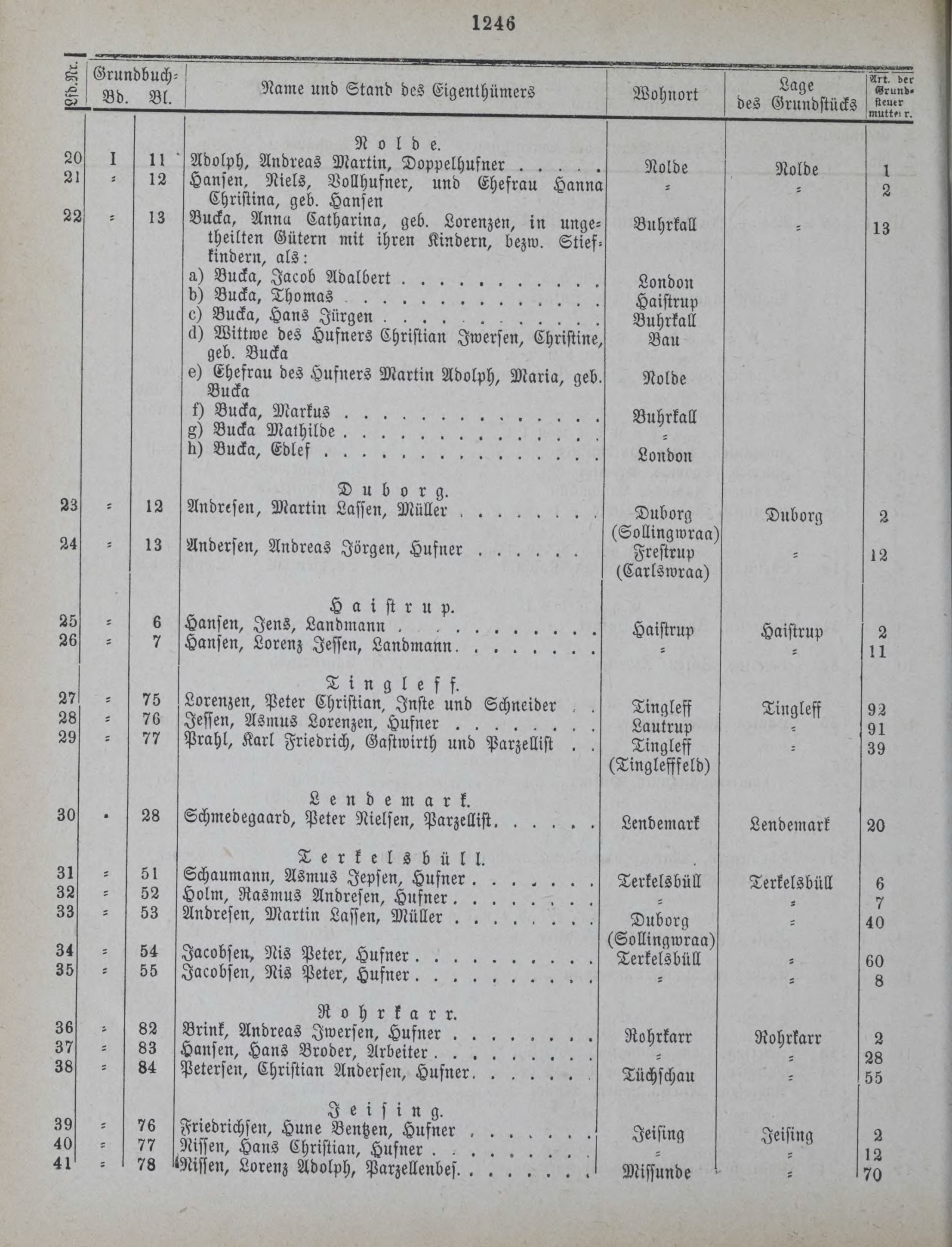DjVu Page 1601