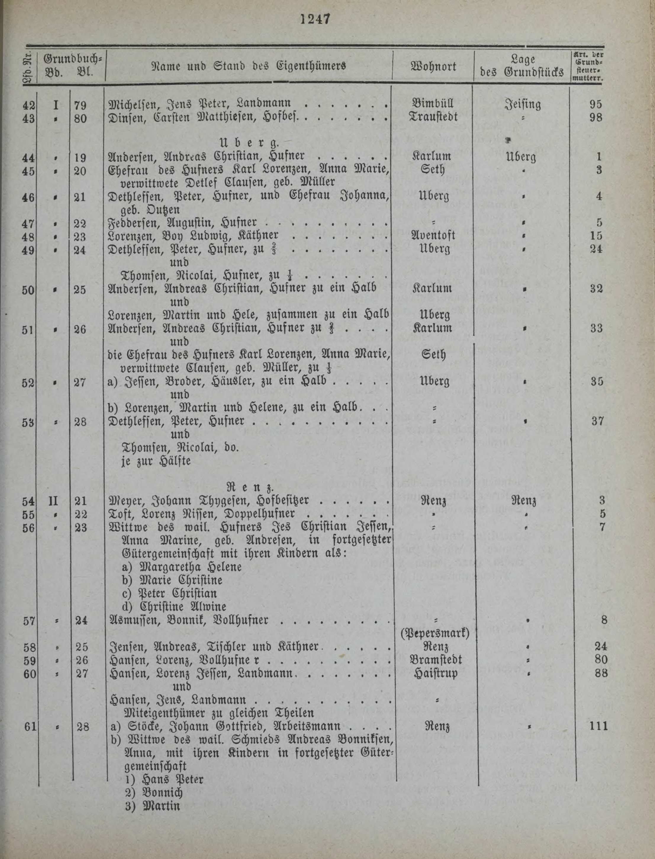 DjVu Page 1602