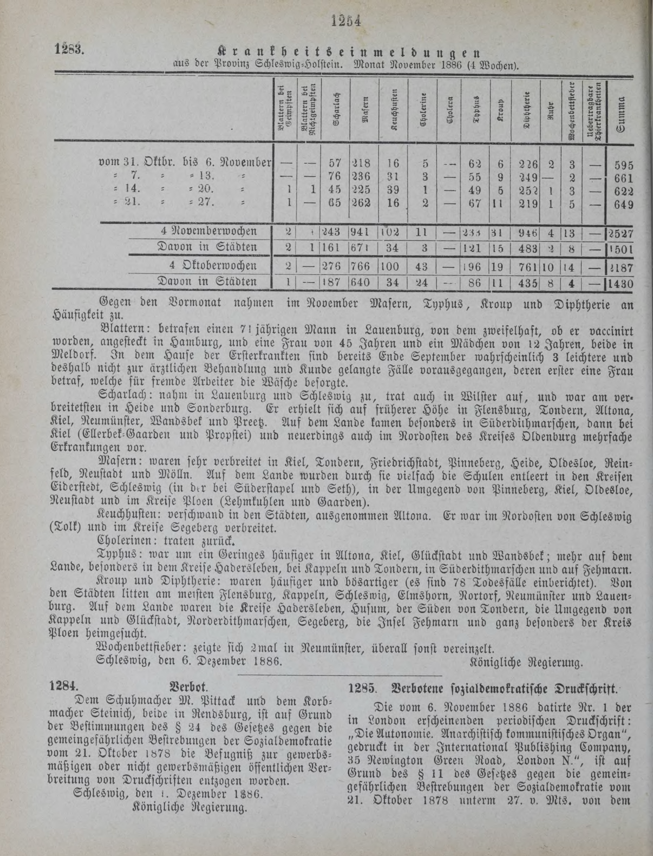 DjVu Page 1609