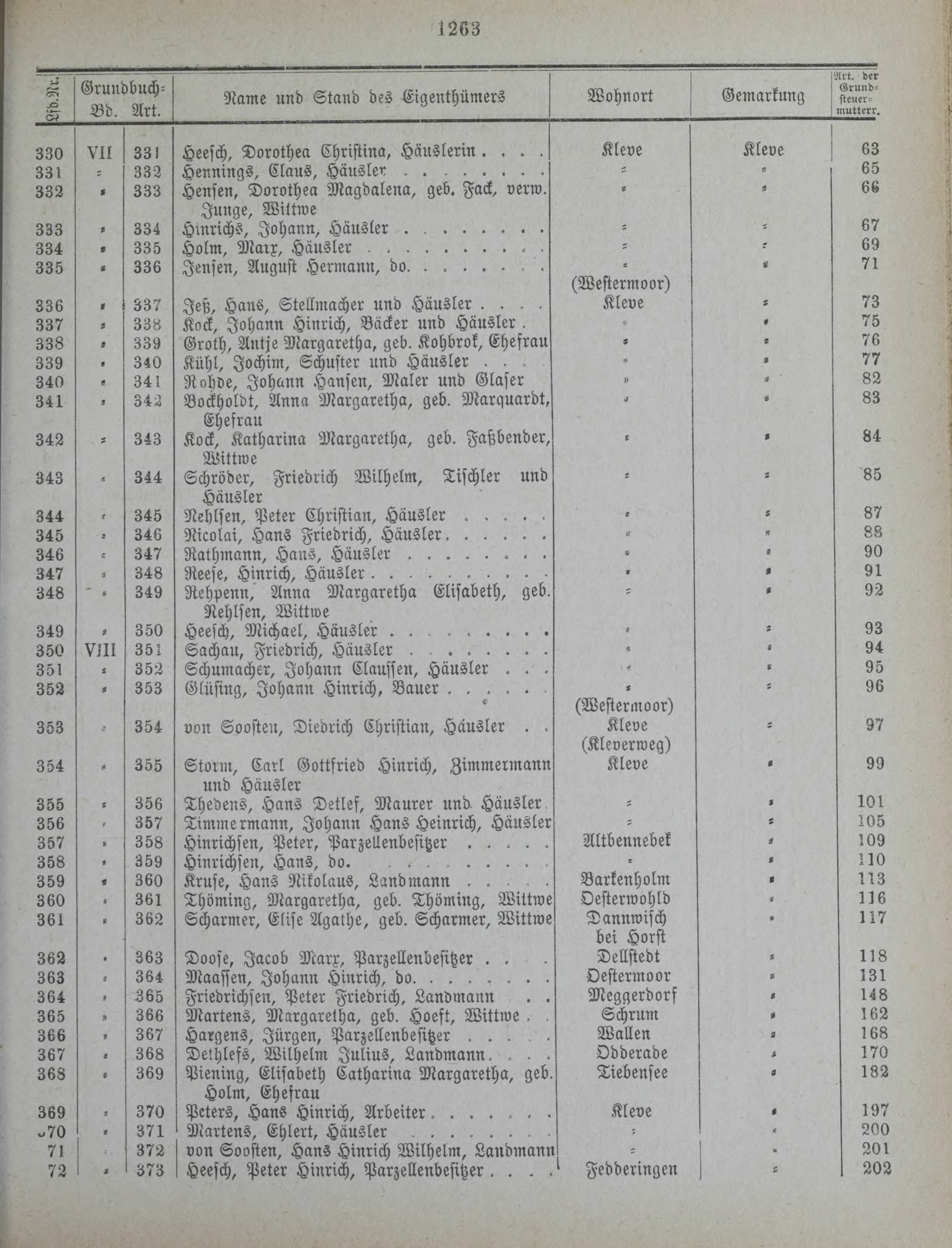 DjVu Page 1618