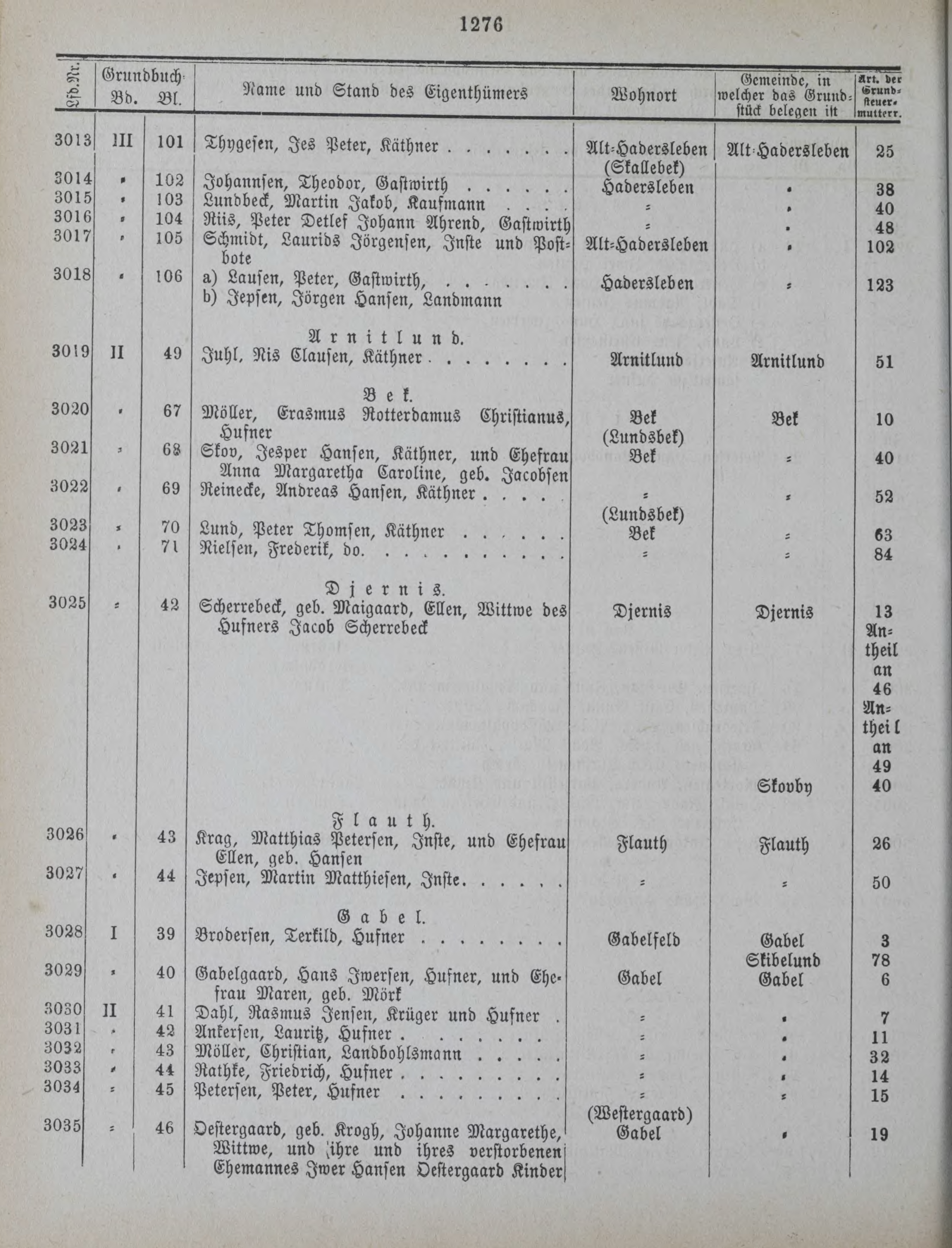 DjVu Page 1631