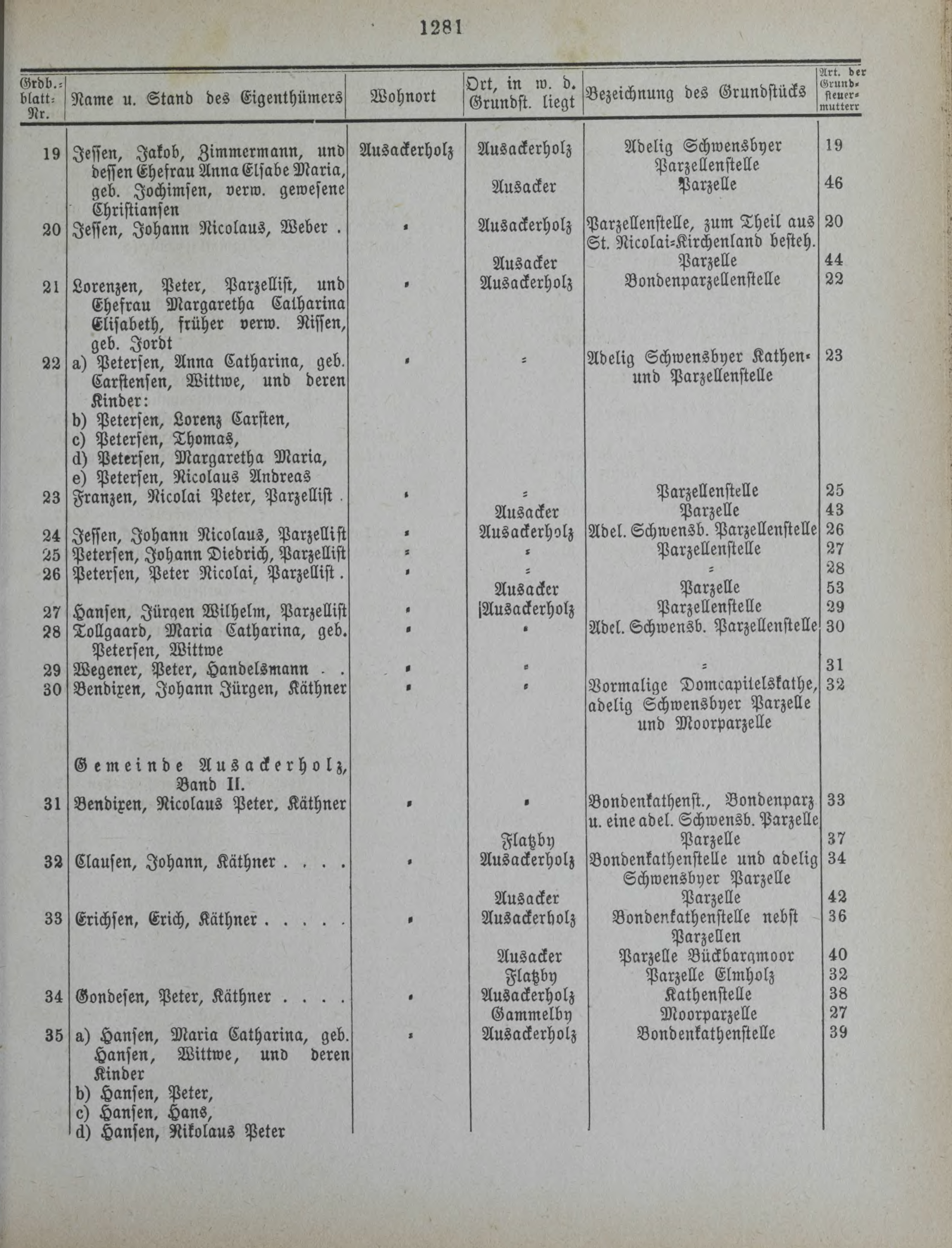 DjVu Page 1634