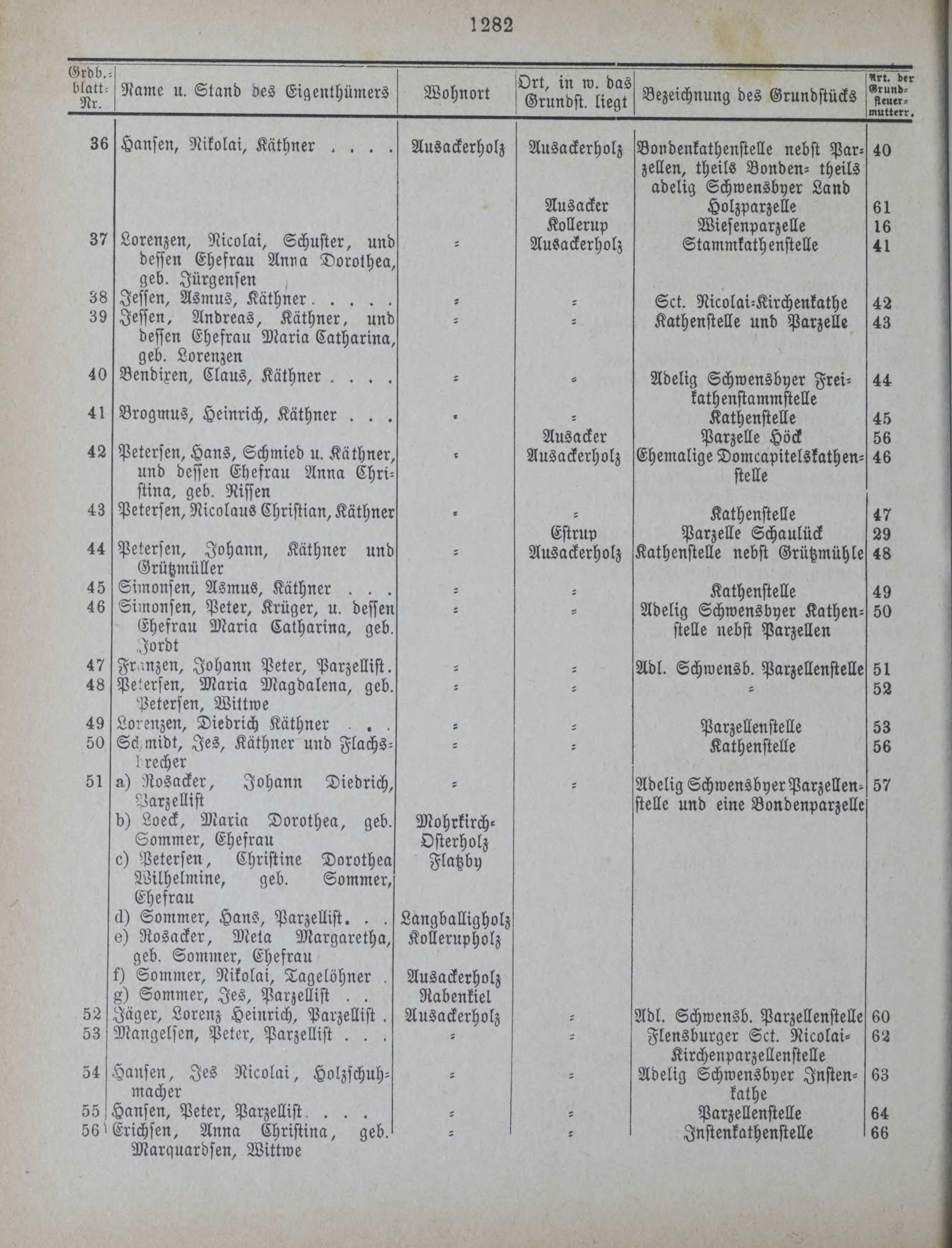 DjVu Page 1635