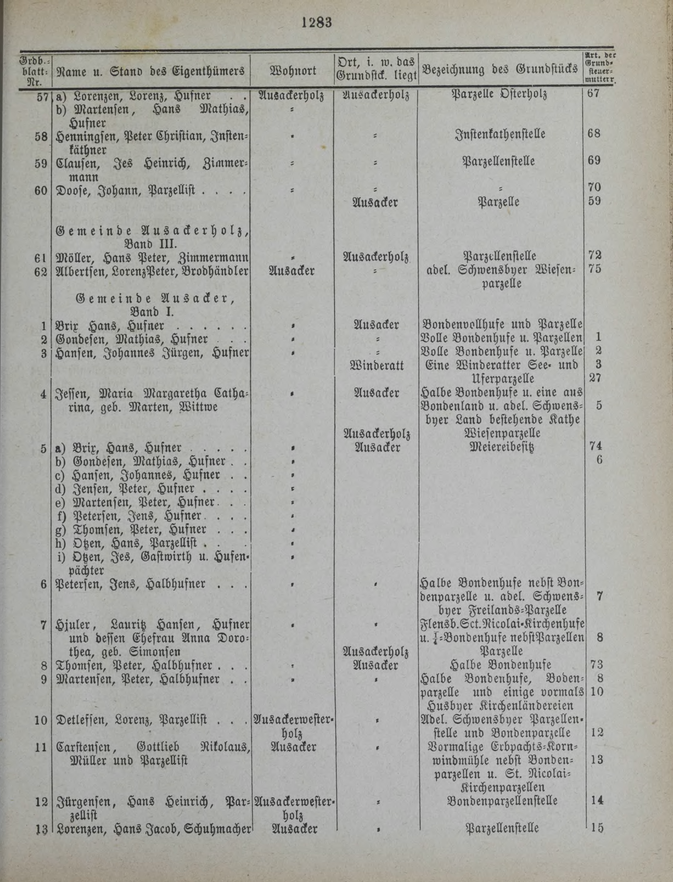 DjVu Page 1636