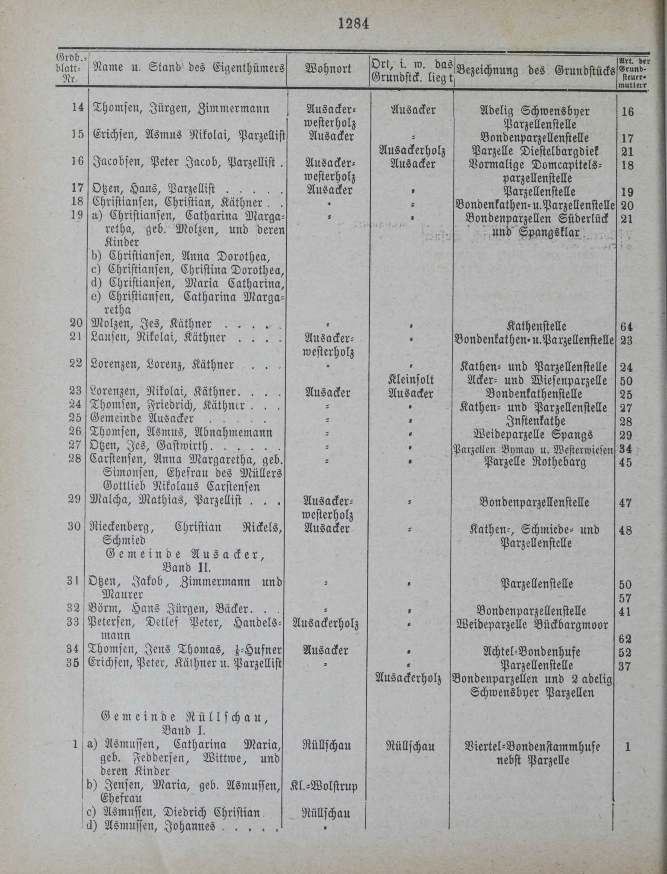 DjVu Page 1637