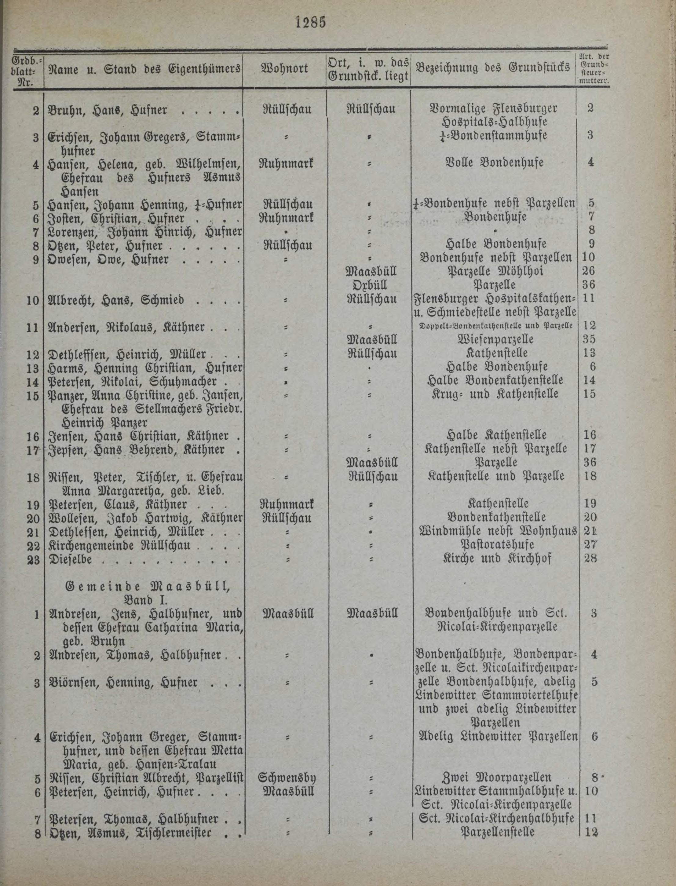DjVu Page 1638