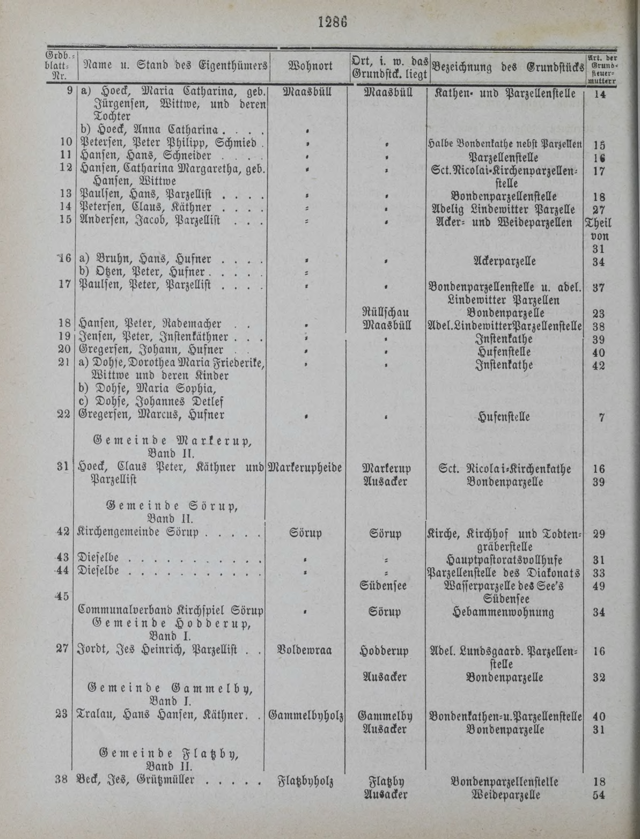 DjVu Page 1639