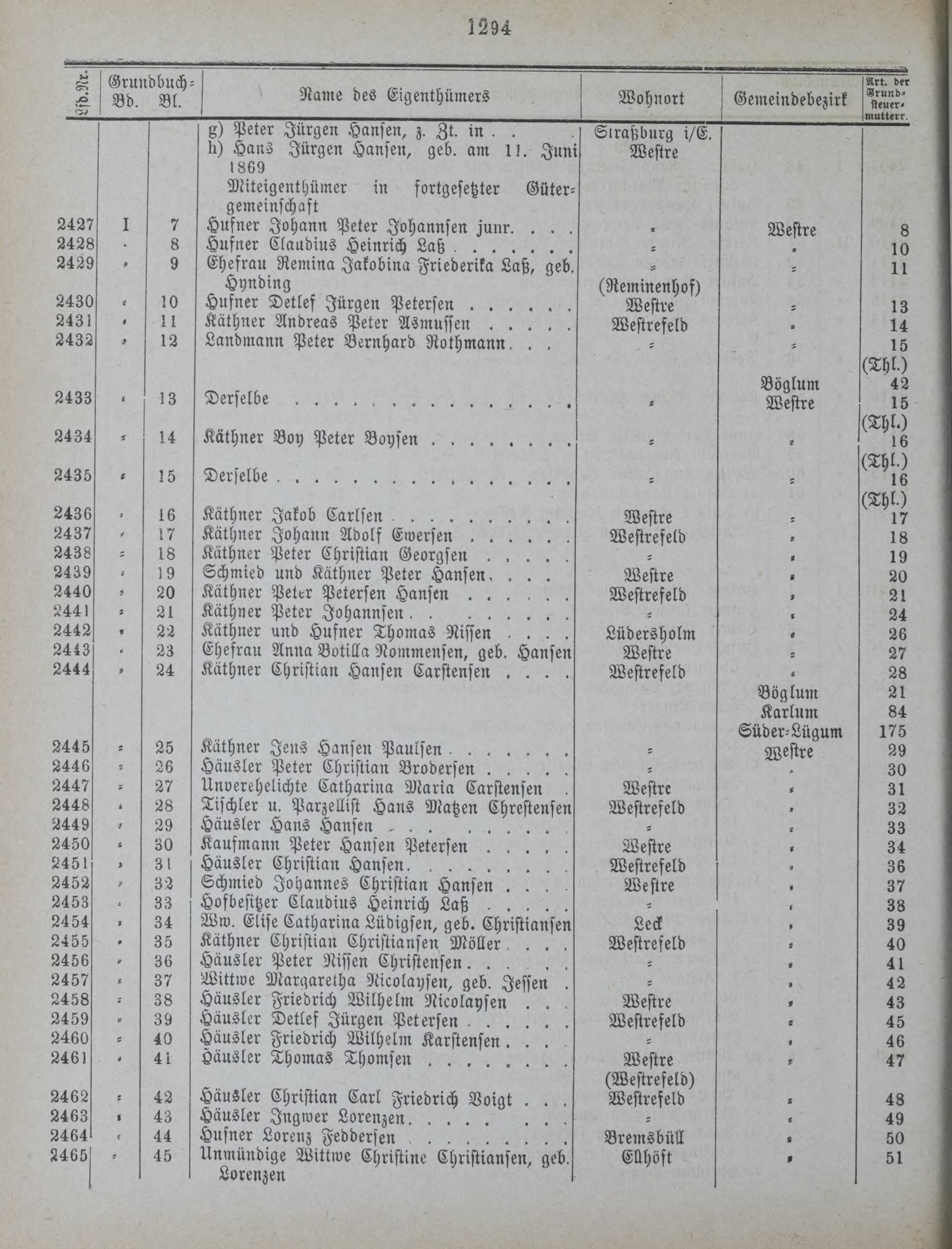 DjVu Page 1647