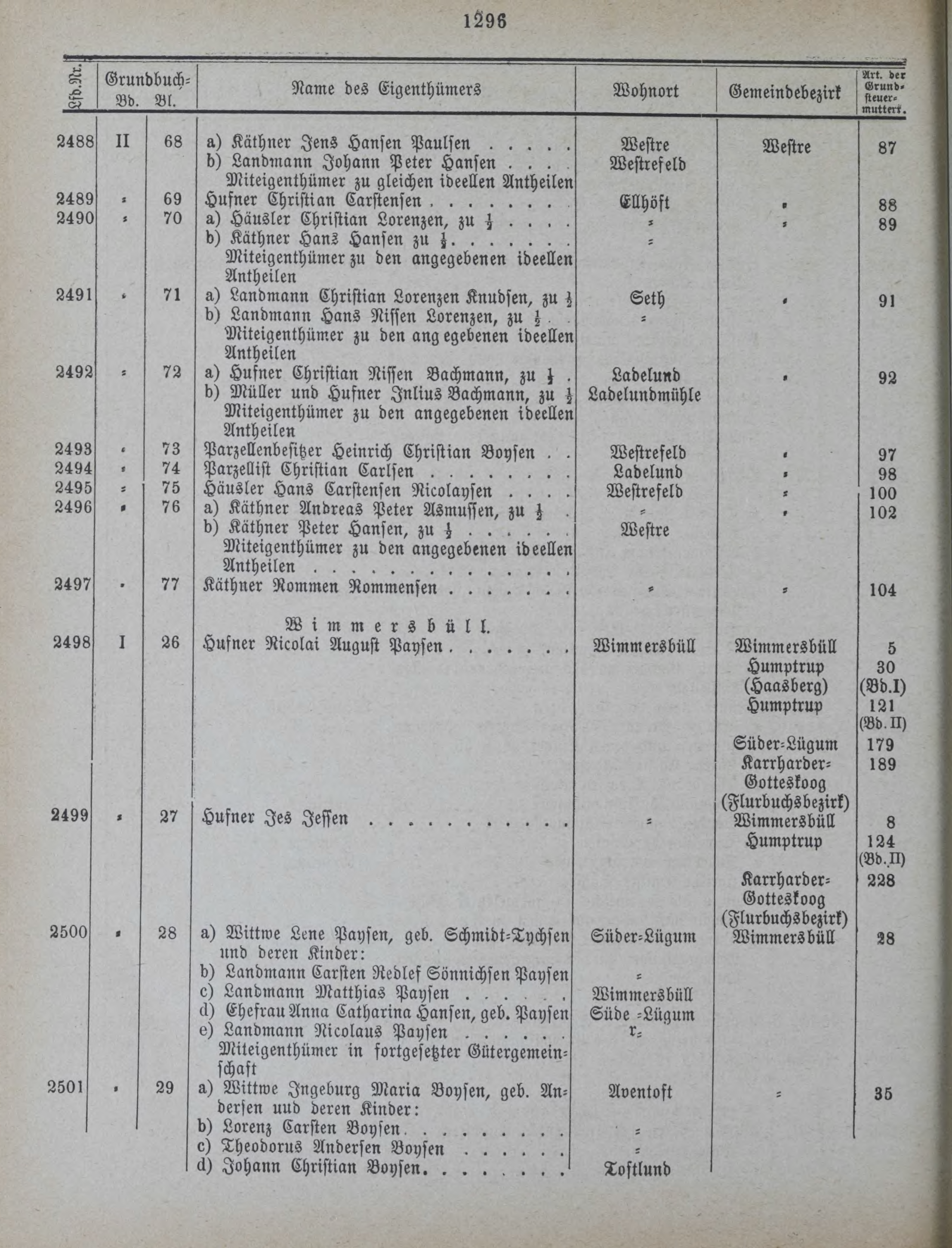 DjVu Page 1649