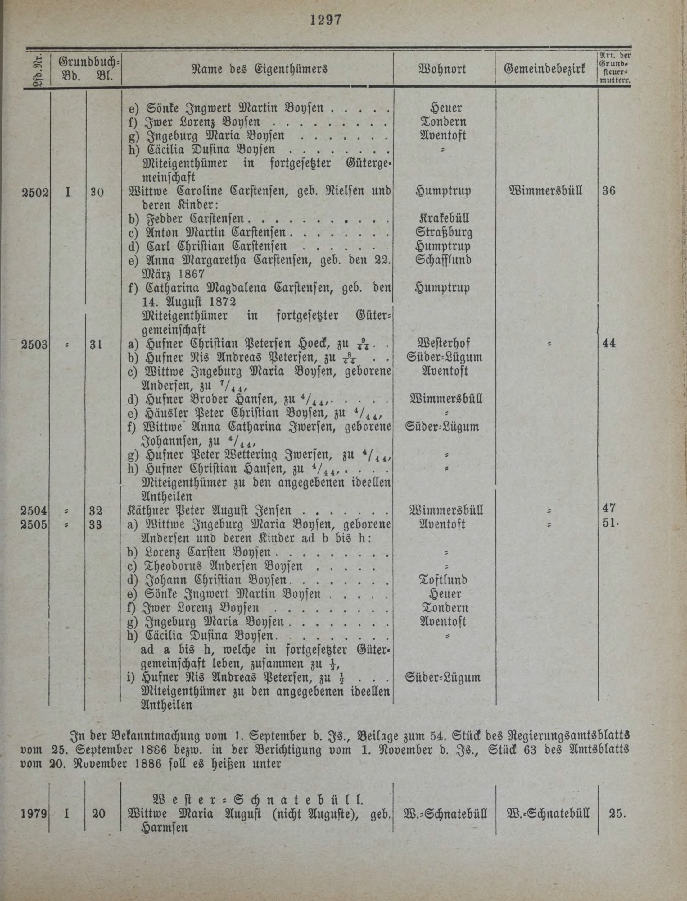 DjVu Page 1650