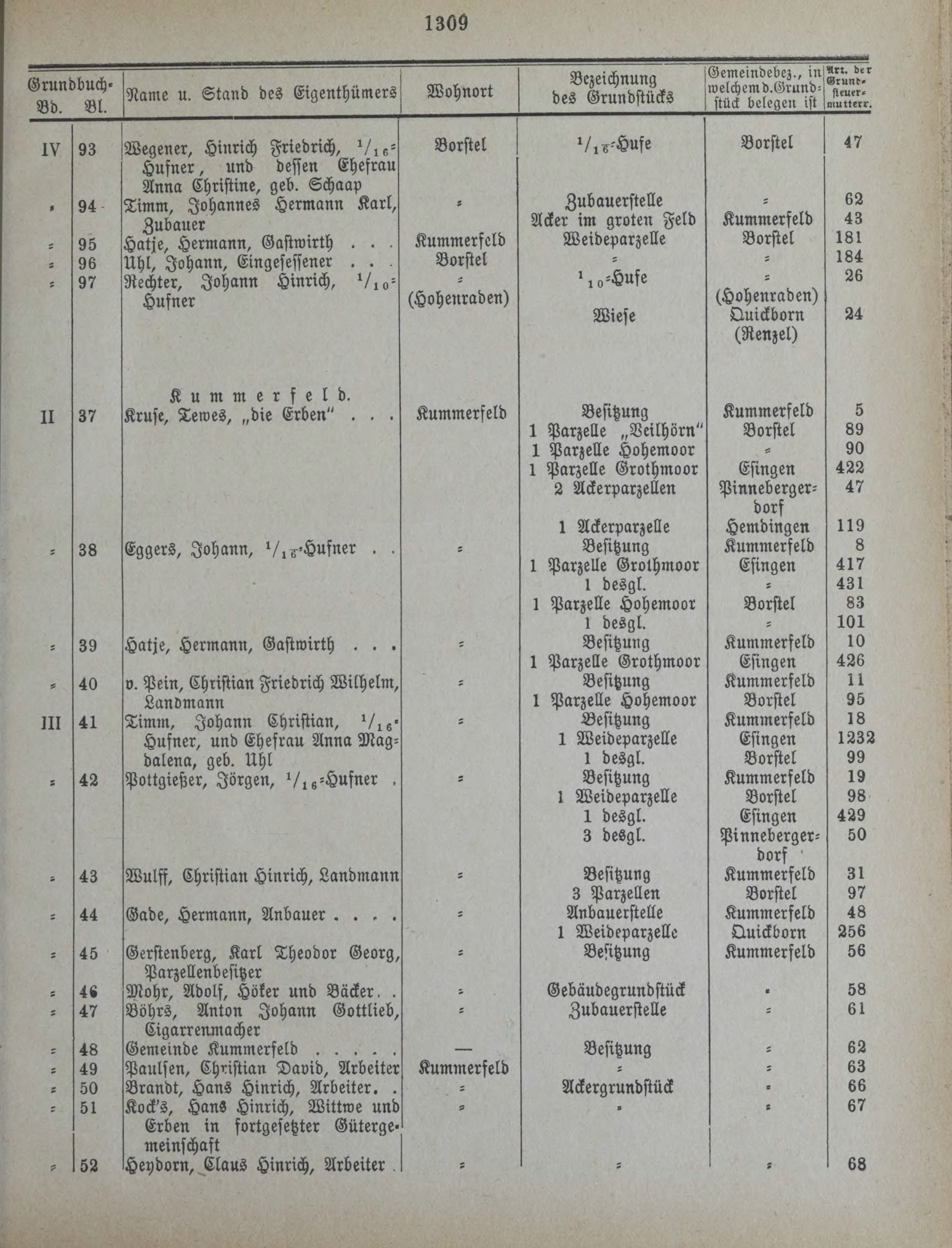 DjVu Page 1662
