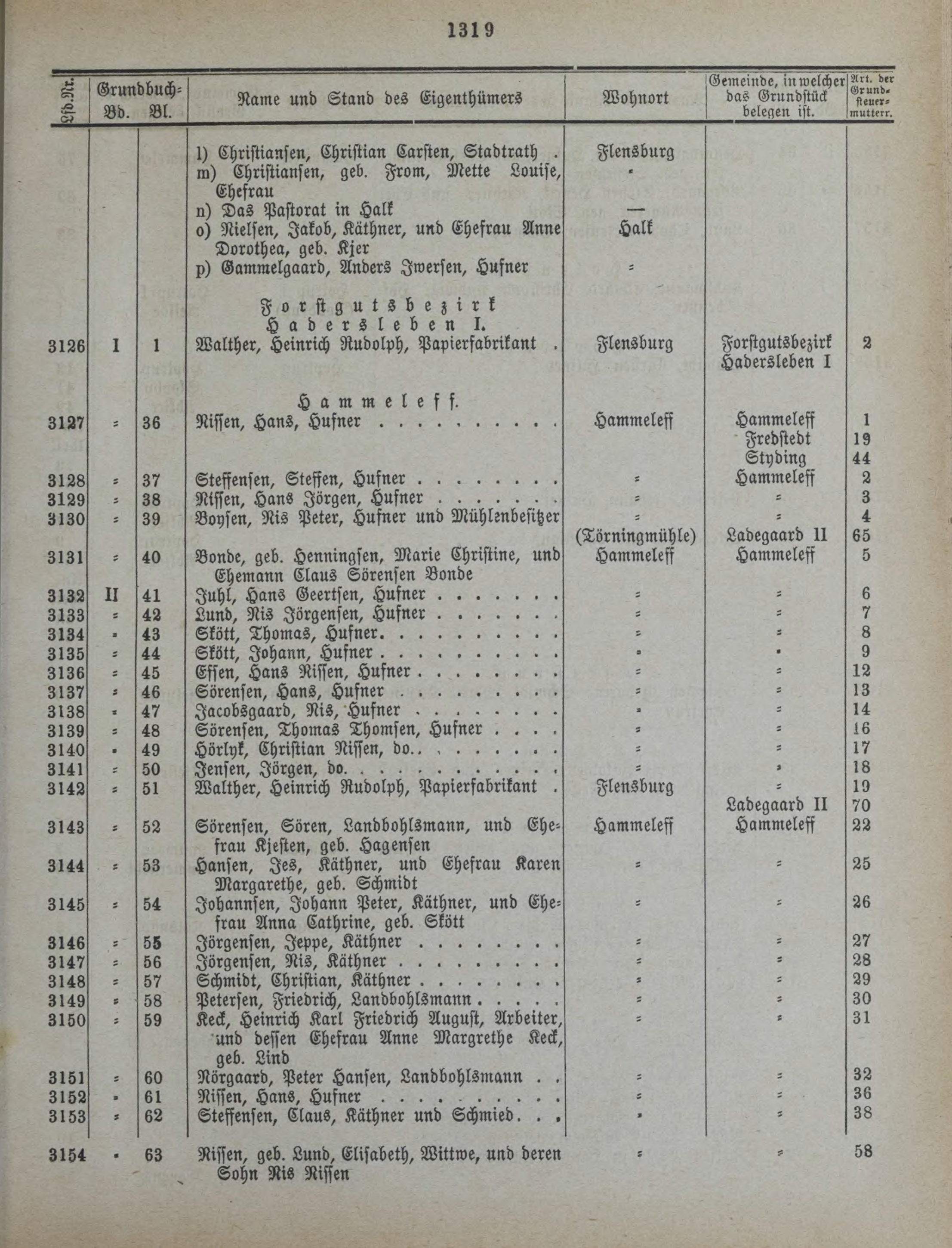 DjVu Page 1672