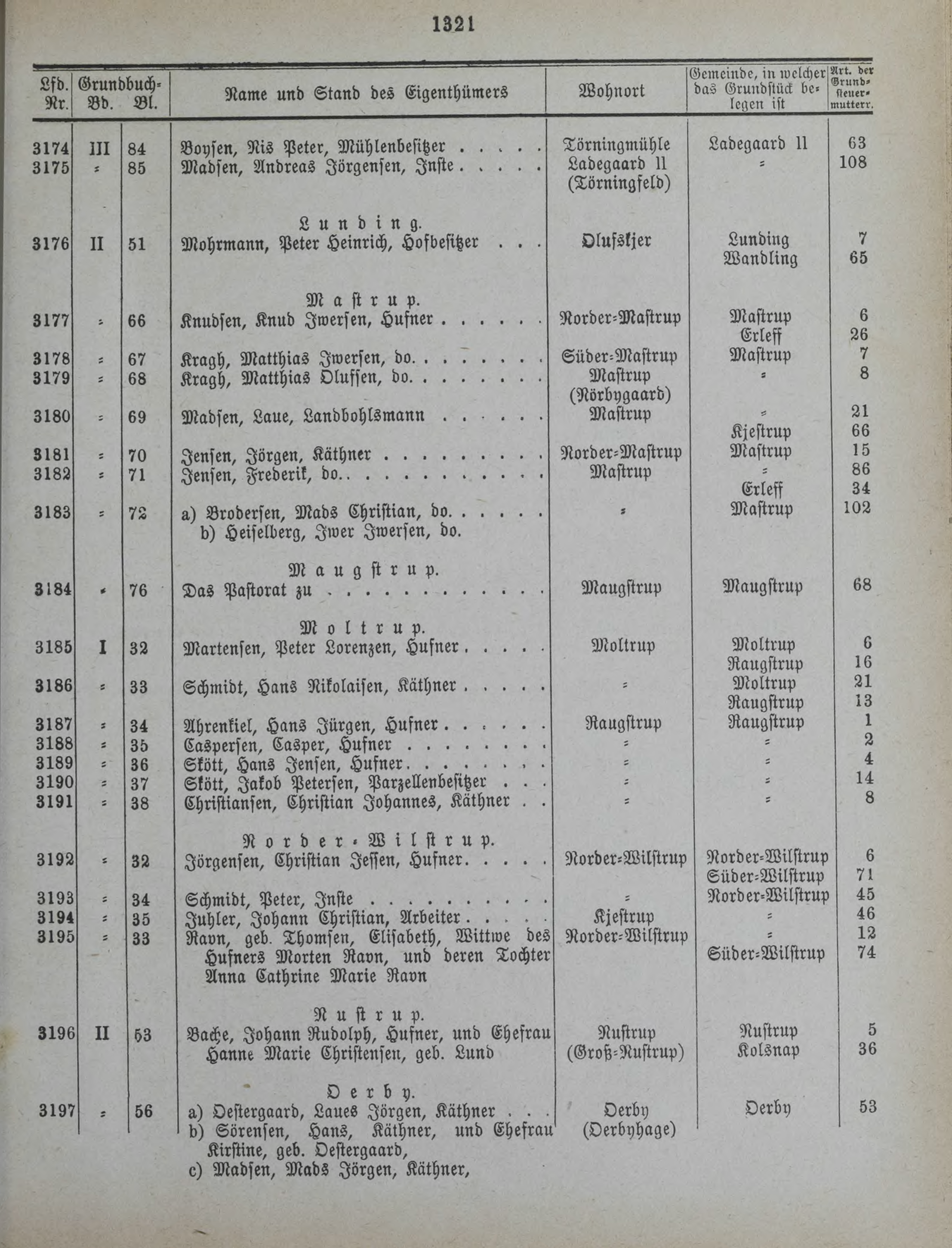 DjVu Page 1674
