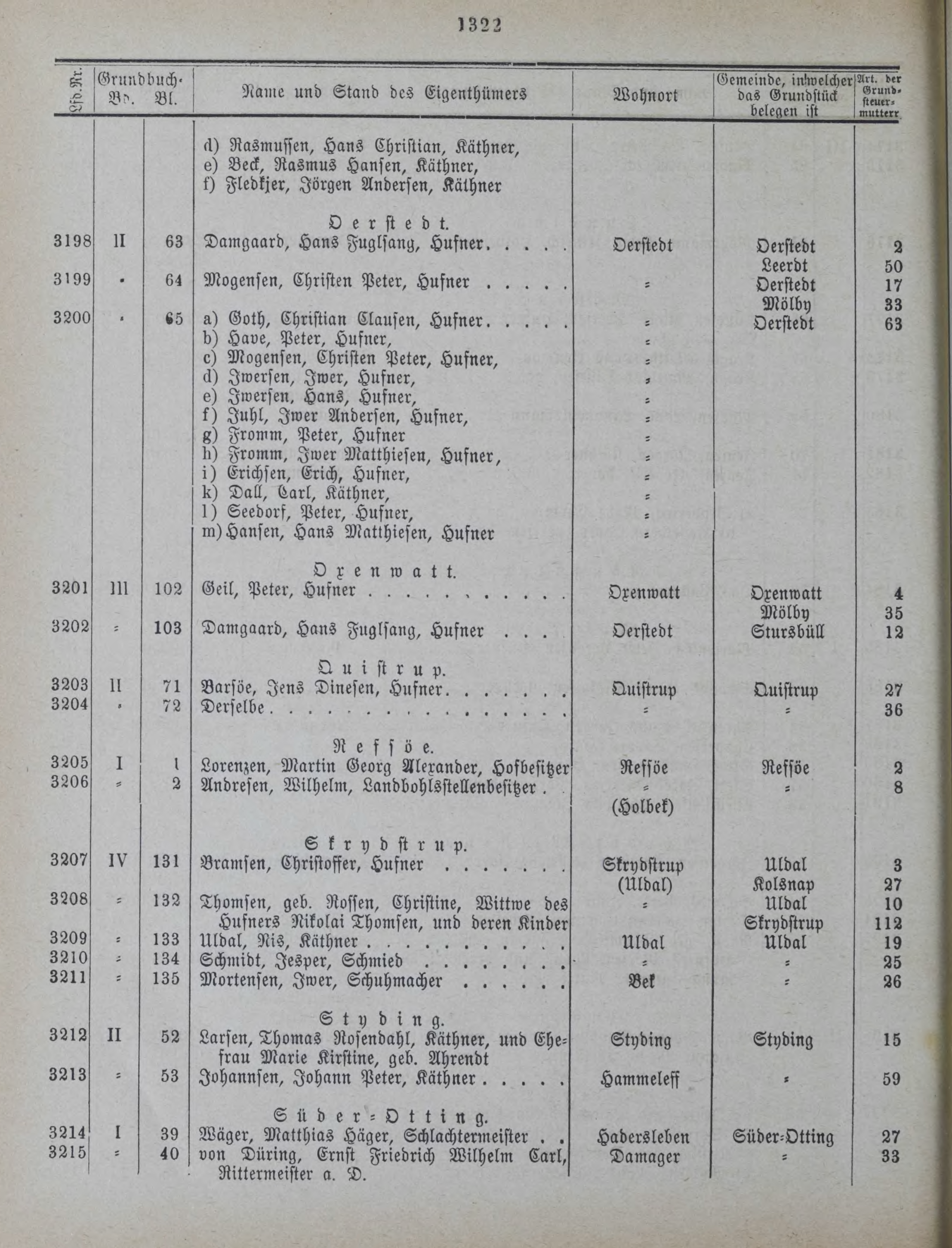 DjVu Page 1675