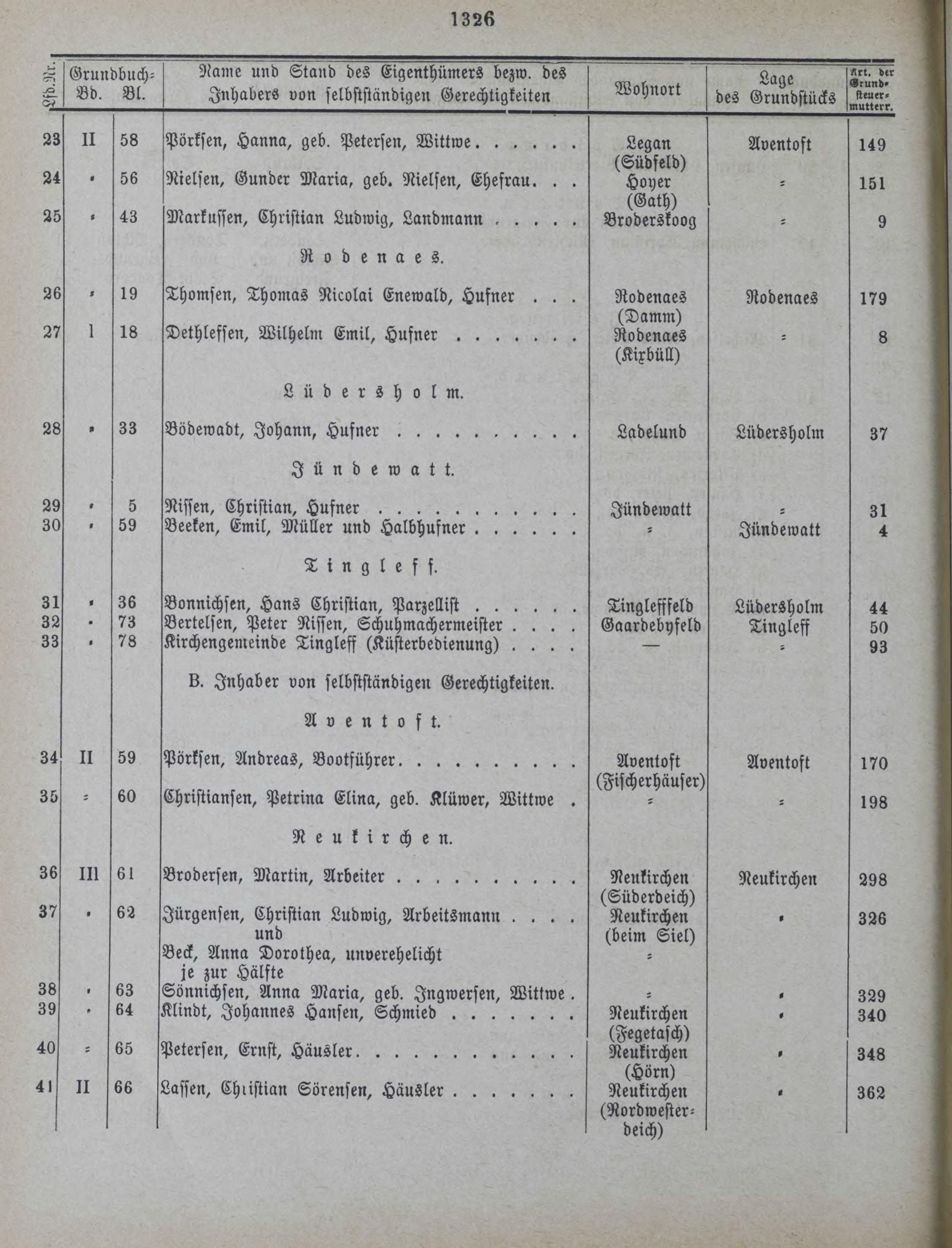 DjVu Page 1679