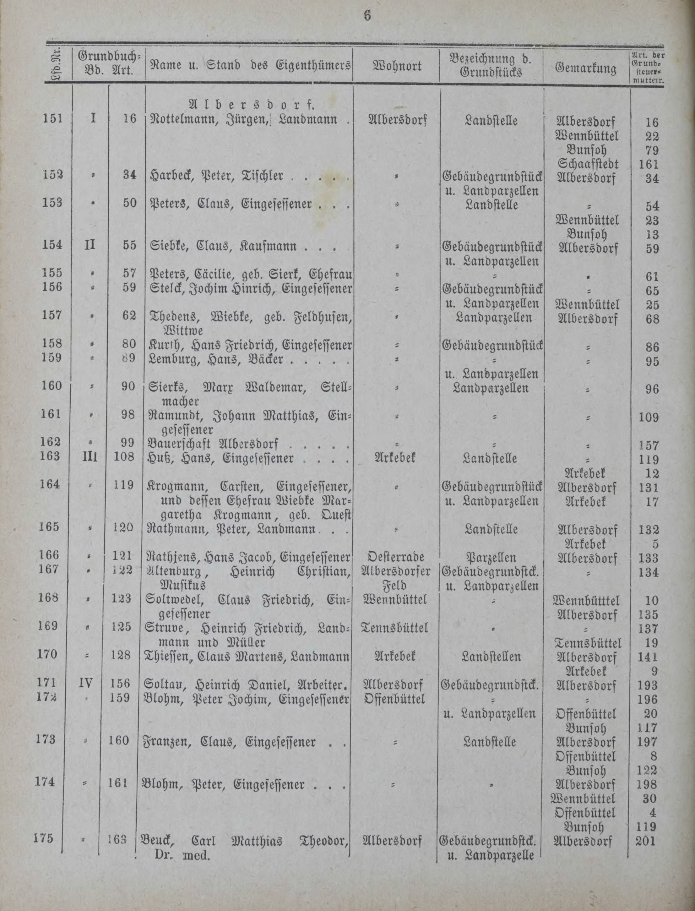 DjVu Page 1687