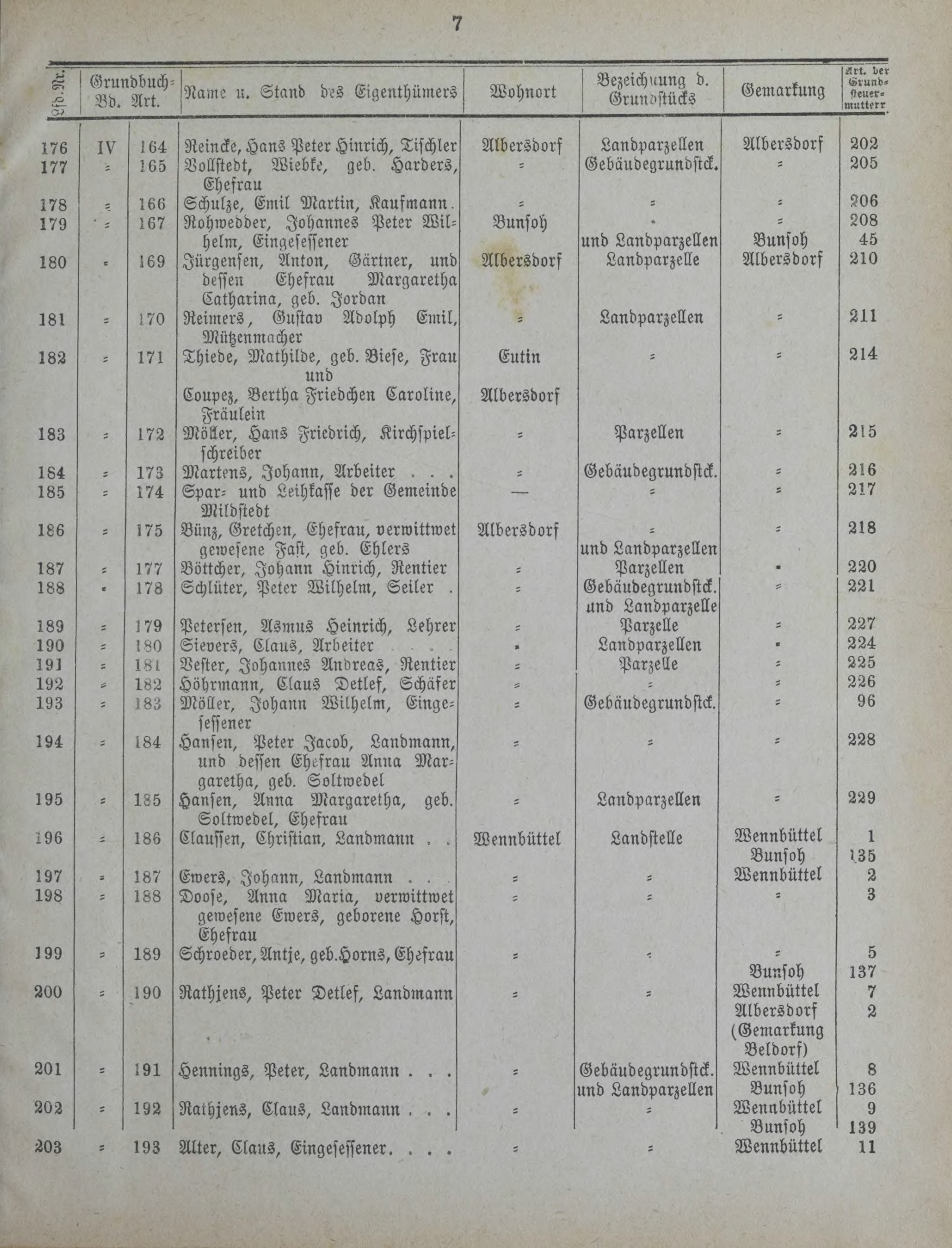 DjVu Page 1688