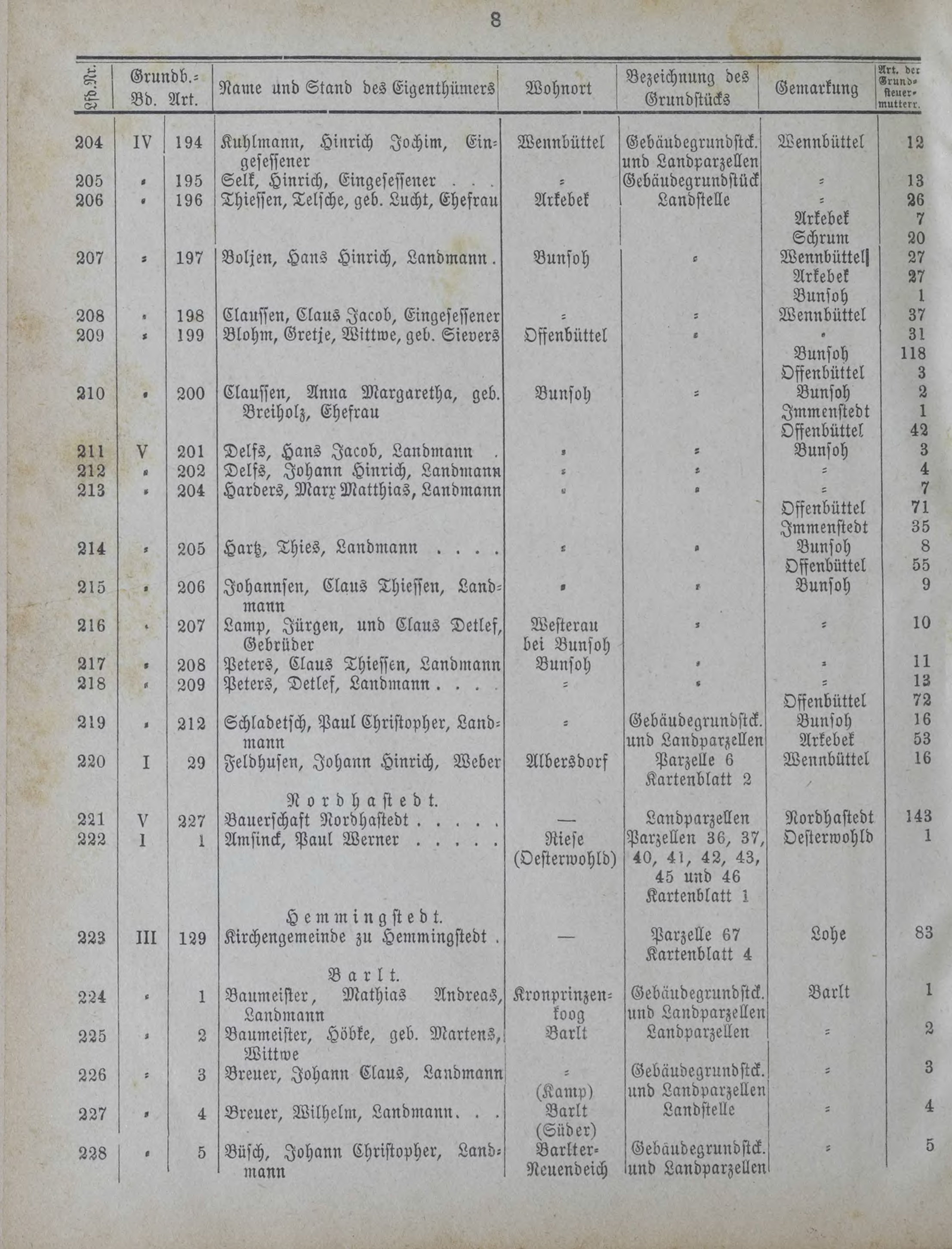 DjVu Page 1689
